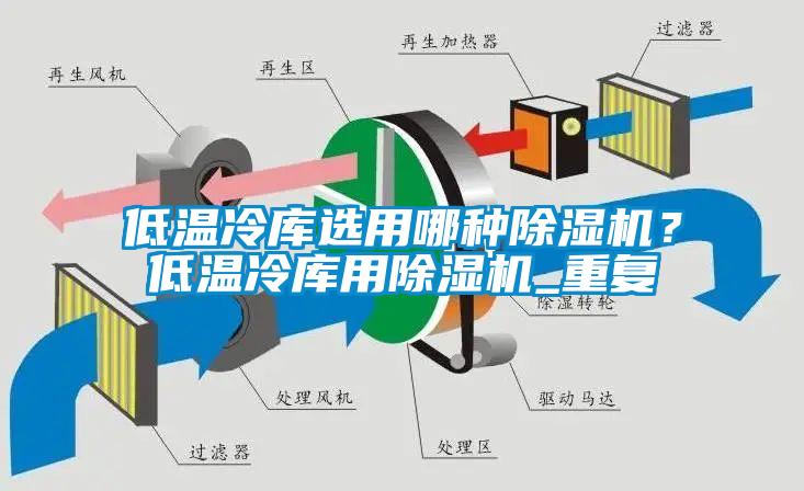低溫冷庫選用哪種除濕機?低溫冷庫用除濕機_重復